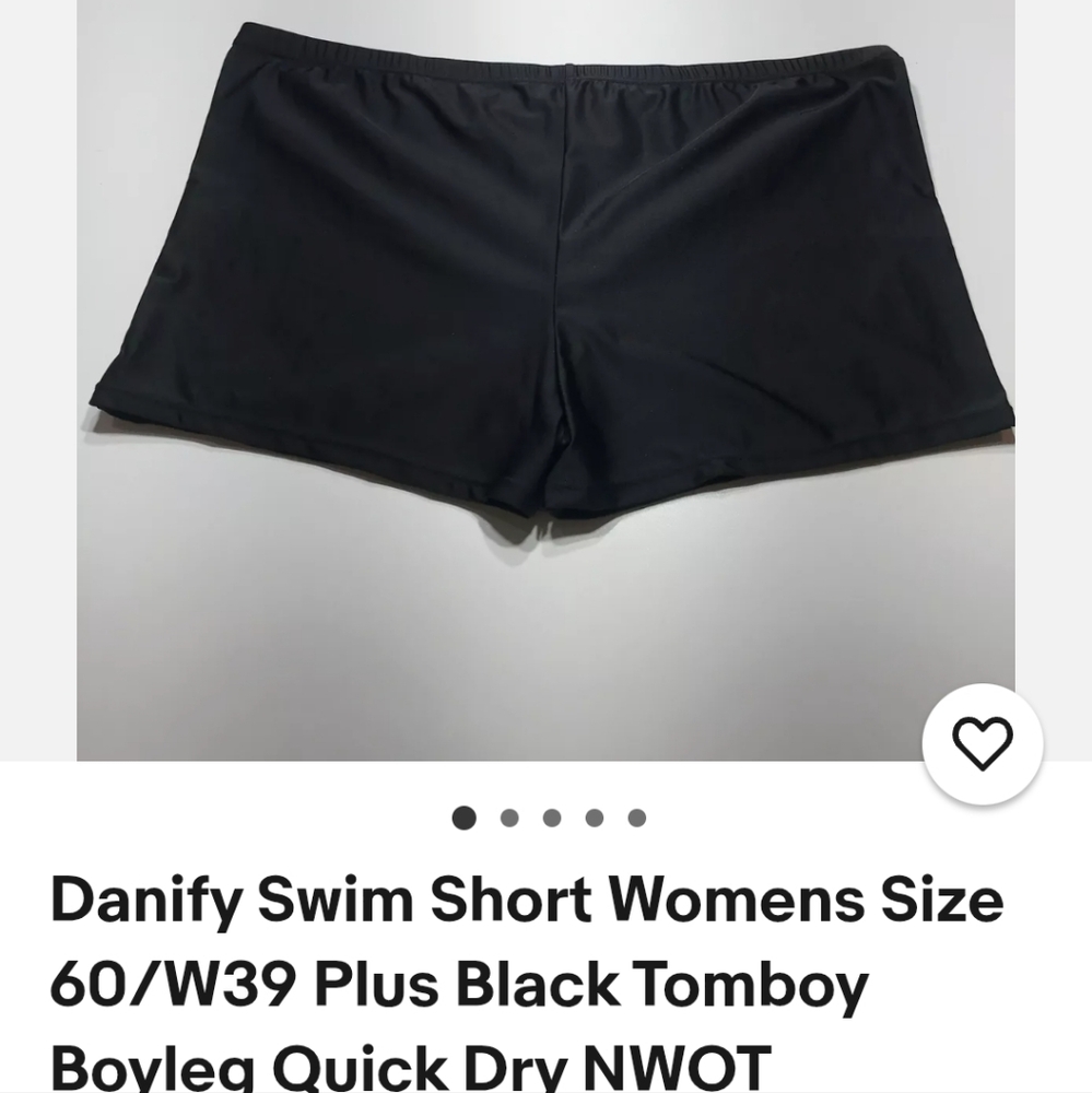 Black Swim Shorts(plus size)